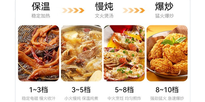 商用煲仔炉 商用煲仔炉