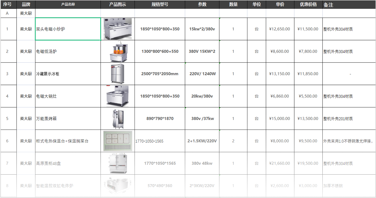 现场勘测，急速合理规划搭配方案及报价