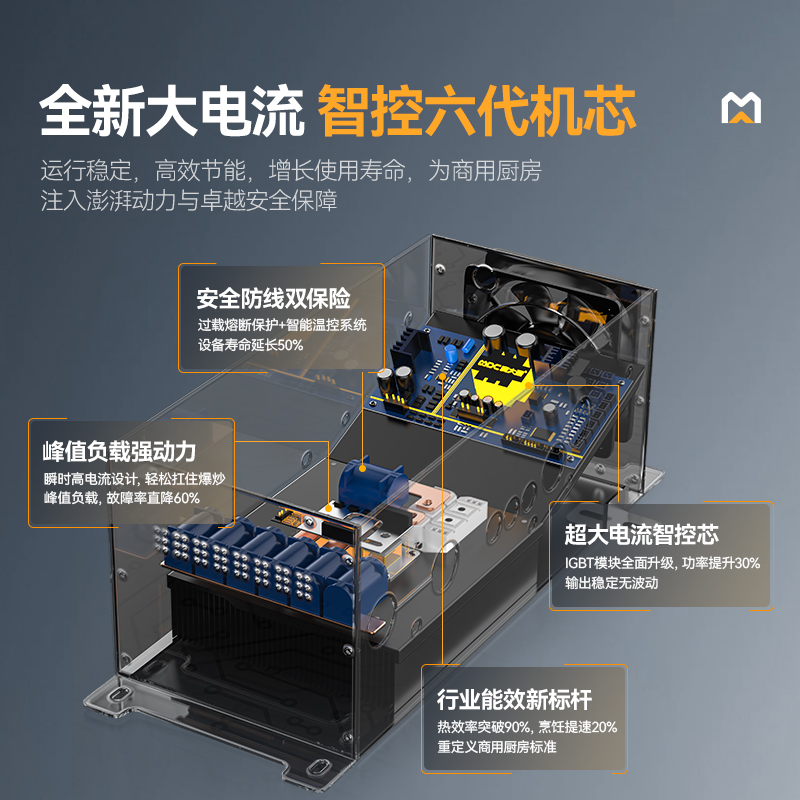 麦大厨星麦款304材质电磁双头双尾小炒炉24kw