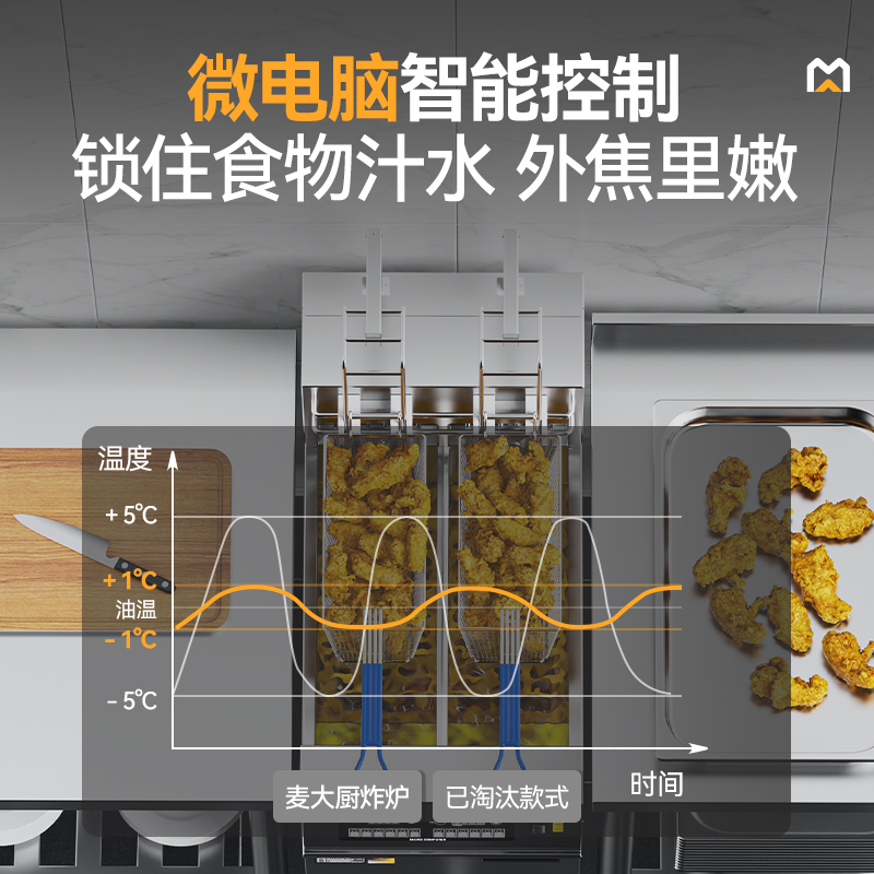 麦大厨18kw立式单缸双筛电炸炉商用电炸锅JDZL-L01