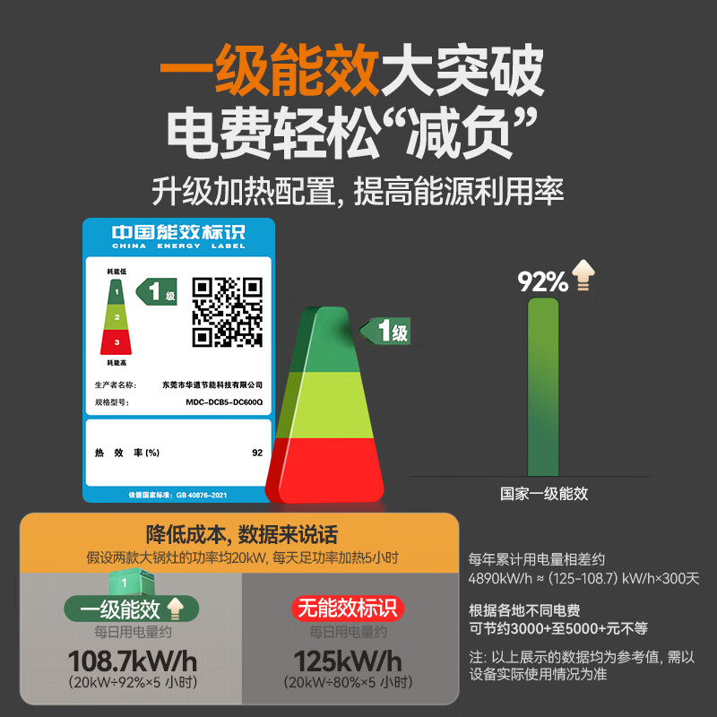 麦大厨商用电磁炉大锅灶大功率旗舰款12KW单头食堂饭店大炒炉