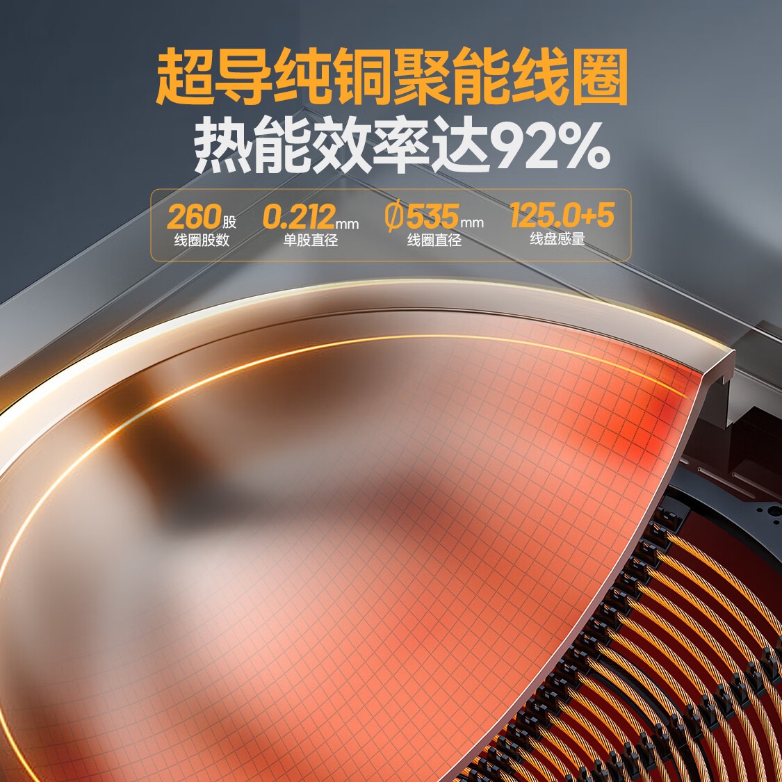 麦大厨金麦款201材质电磁大炒炉双头大锅灶900