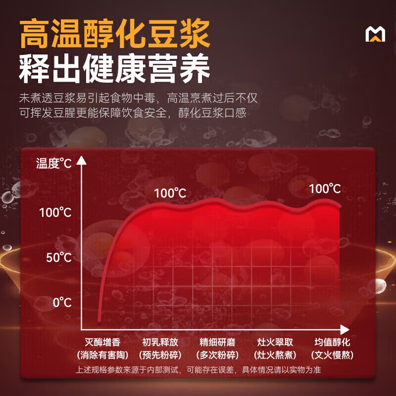 麦大厨商用豪华款单层豆浆机干湿两用磨煮一体机50L