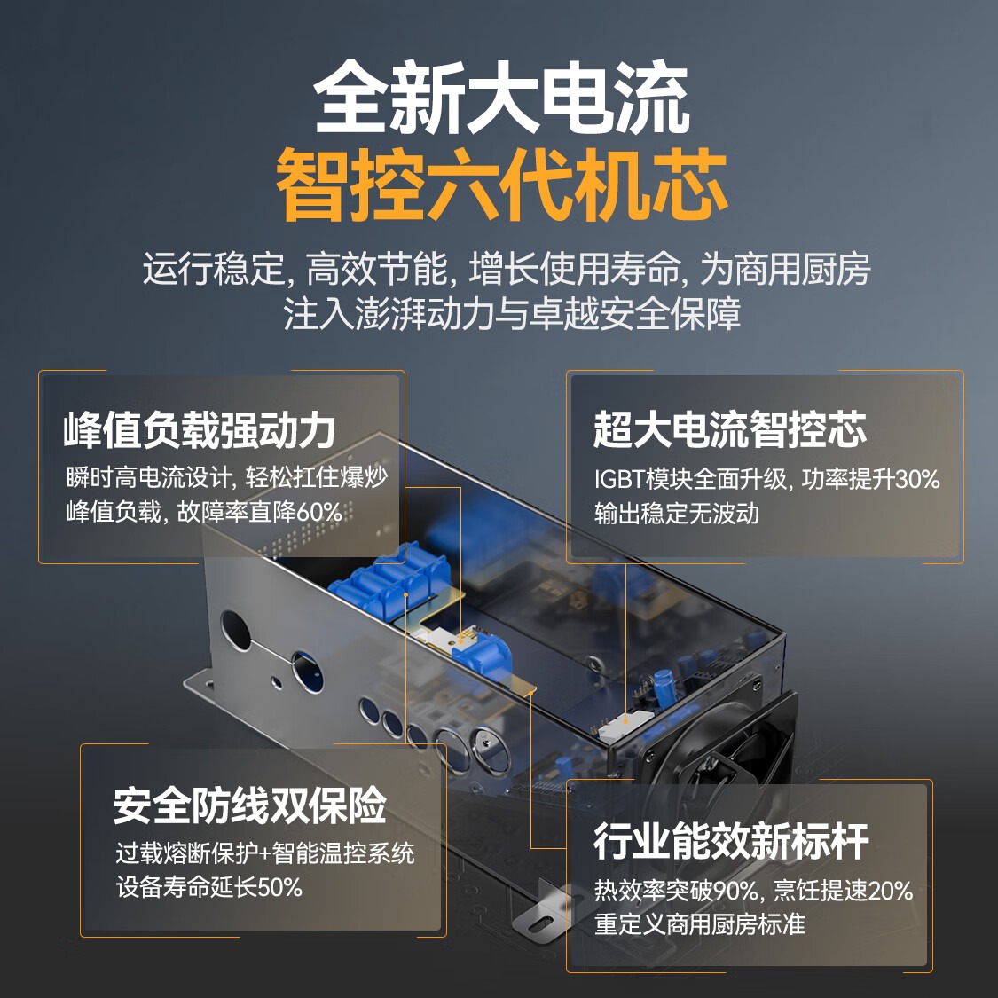 麦大厨金麦款201材质电磁大炒炉双头大锅灶1000